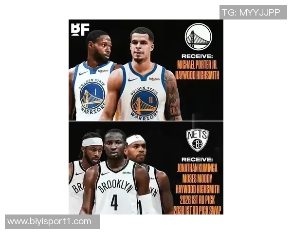 篮网夏季或再调整波特勇士需珍惜库里宝贵时光 篮网夏季或再调整波特勇士需珍惜库里宝贵时光