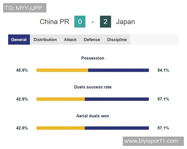 日本与巴西半场对决数据分析射门与控球率一目了然